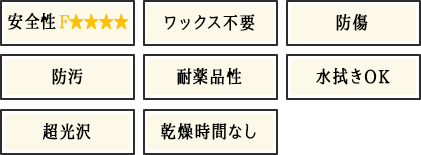 UVフロアコーティングの特徴