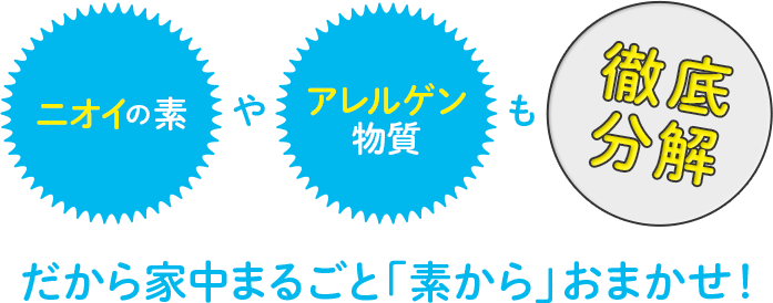 ニオイの素やアレルゲン物質も徹底分解