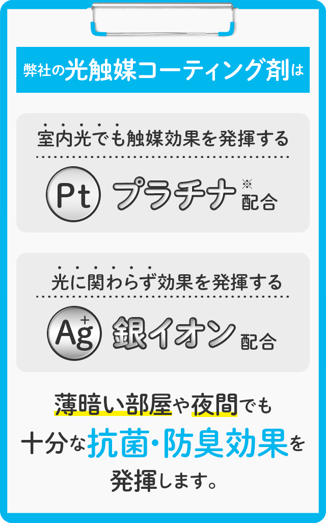 弊社の光触媒コーティング剤は